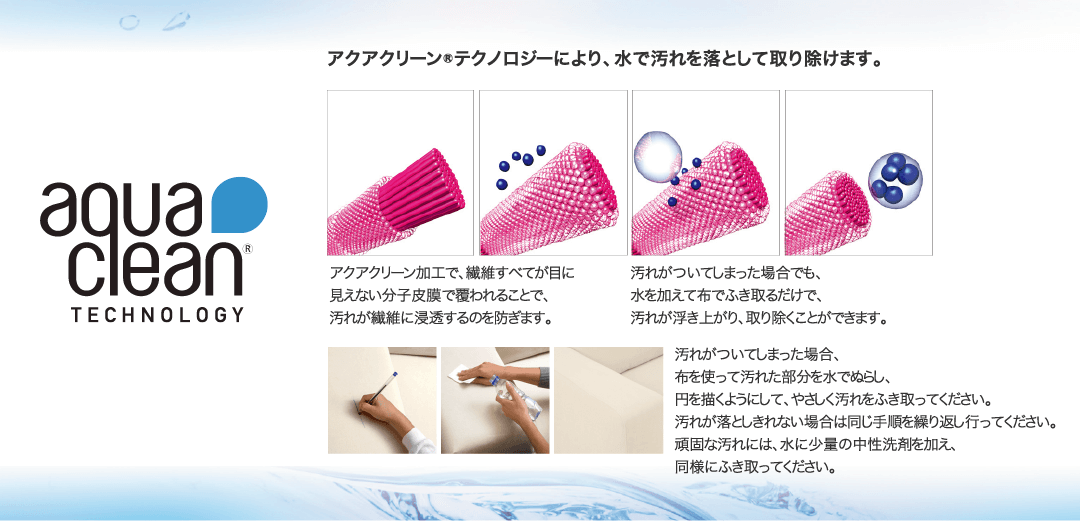 アクアクリーンRテクノロジーにより、水で汚れを落として取り除けます。
