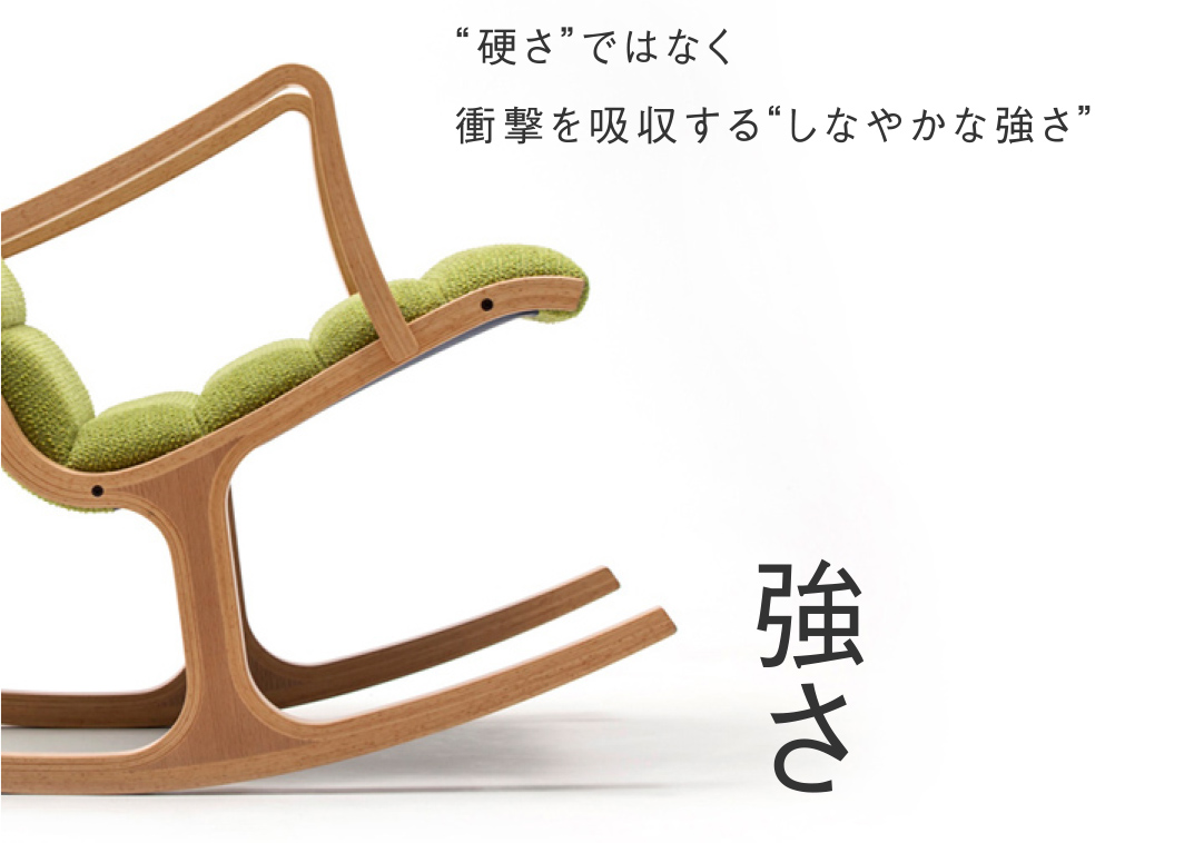 強さ